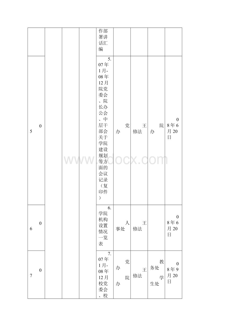 河南工业贸易职业学院.docx_第3页