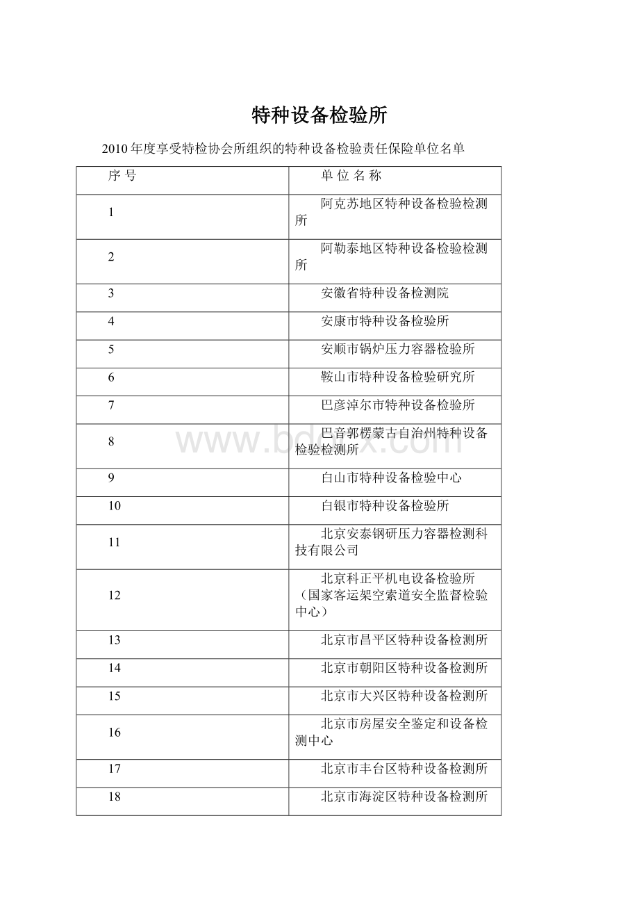 特种设备检验所.docx