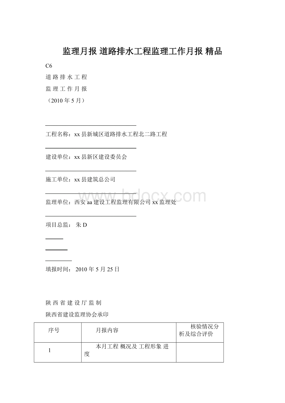 监理月报 道路排水工程监理工作月报 精品.docx_第1页