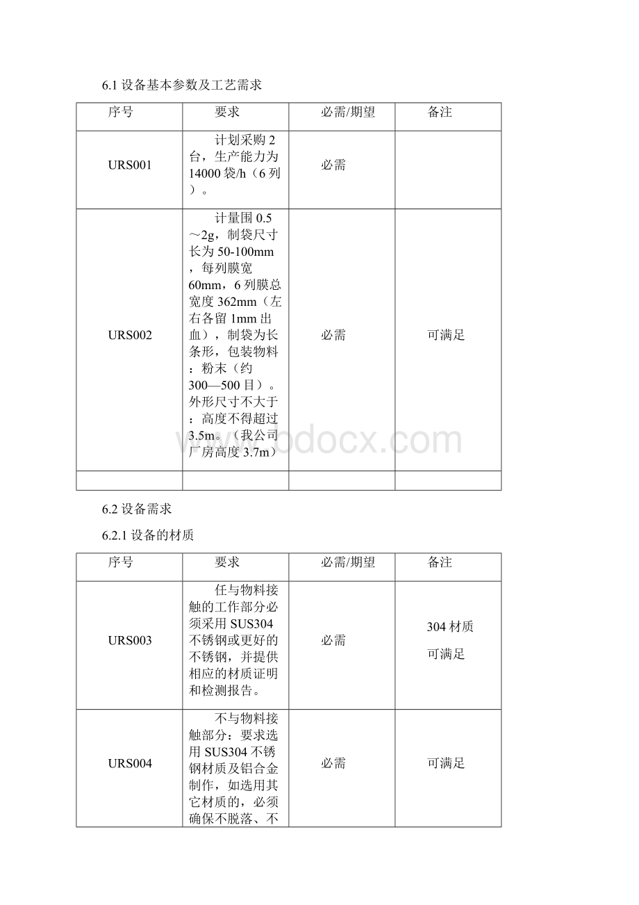 多列粉末包装机URS.docx_第3页