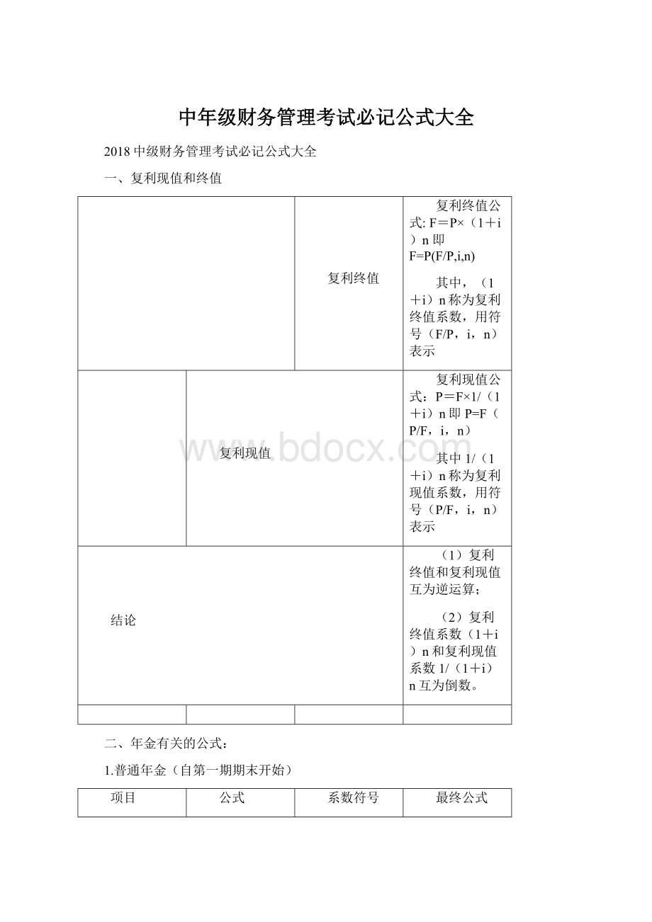 中年级财务管理考试必记公式大全.docx_第1页