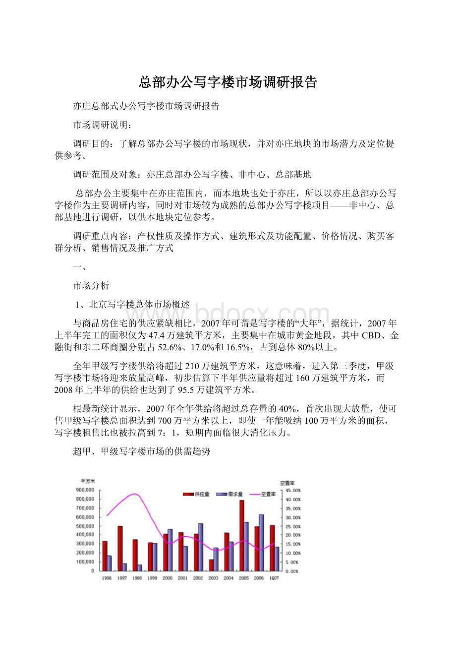 总部办公写字楼市场调研报告文档格式.docx