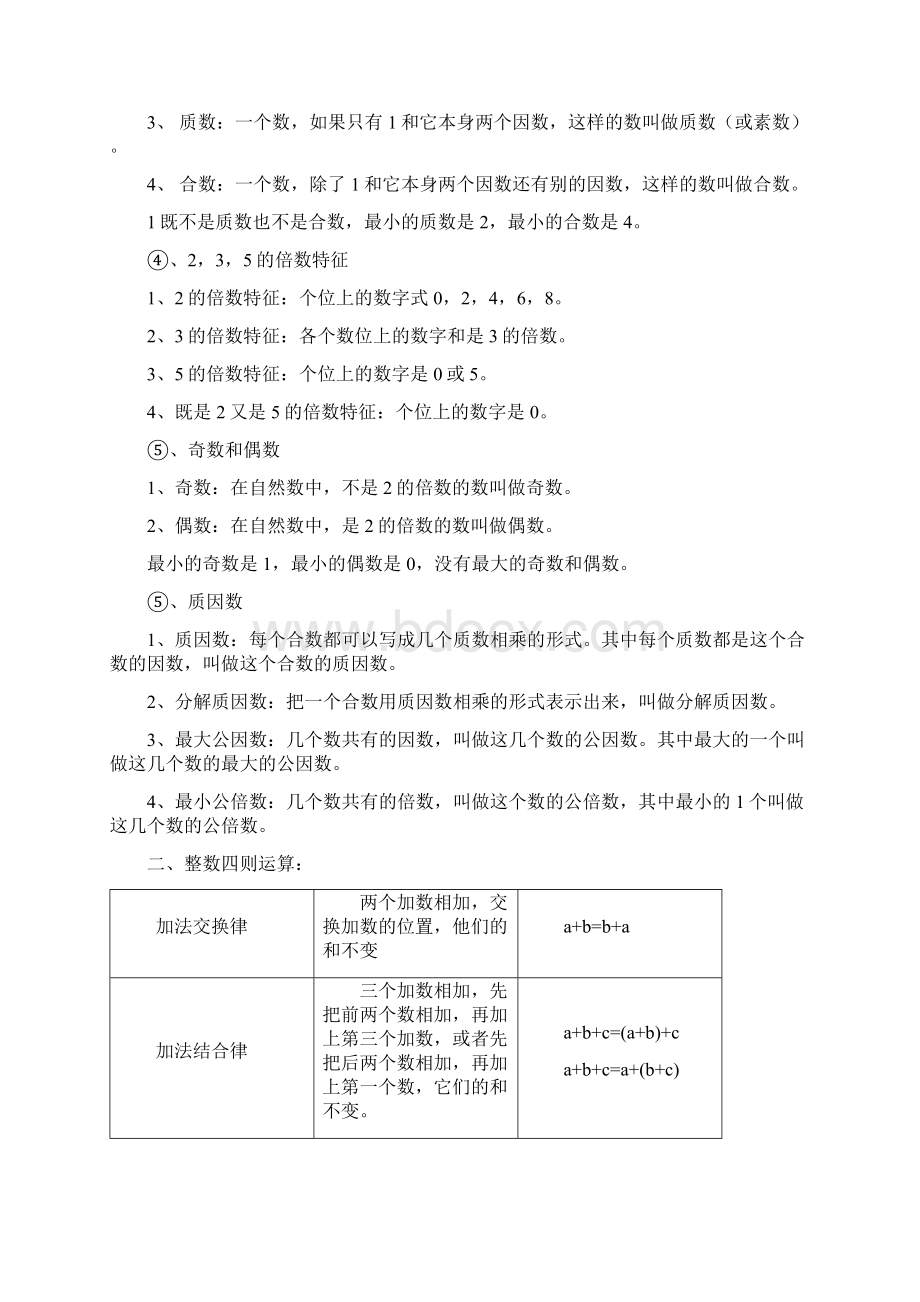 小升初数学公式全部文档格式.docx_第2页