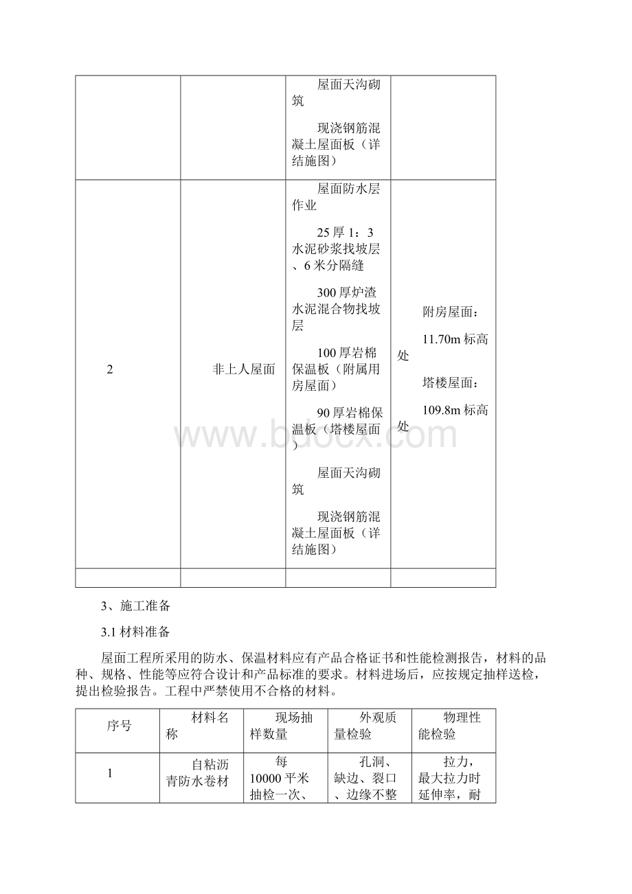 2#综合楼屋面工程施工方案.docx_第2页