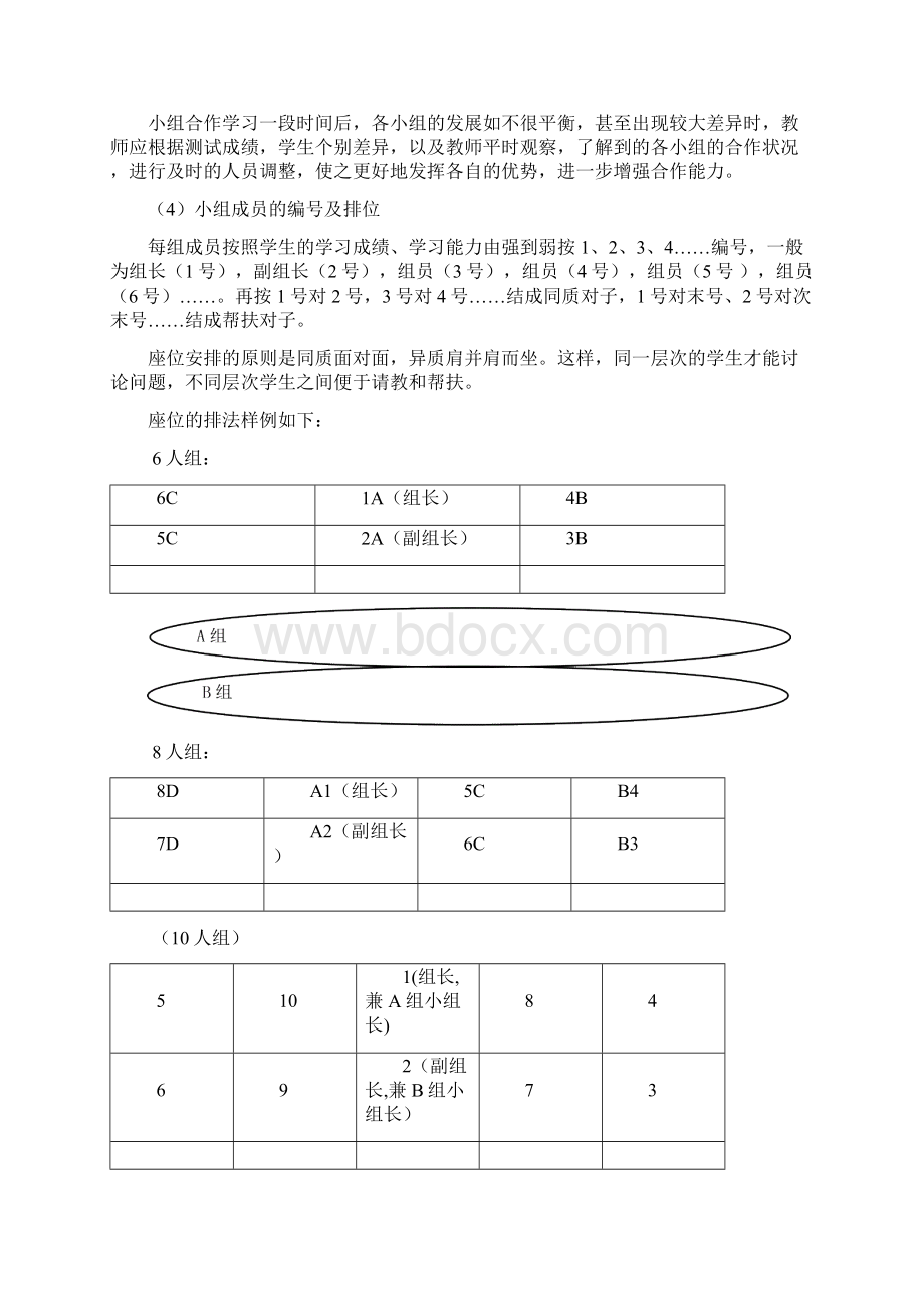 宜人教育快乐课堂培训手册小学.docx_第3页