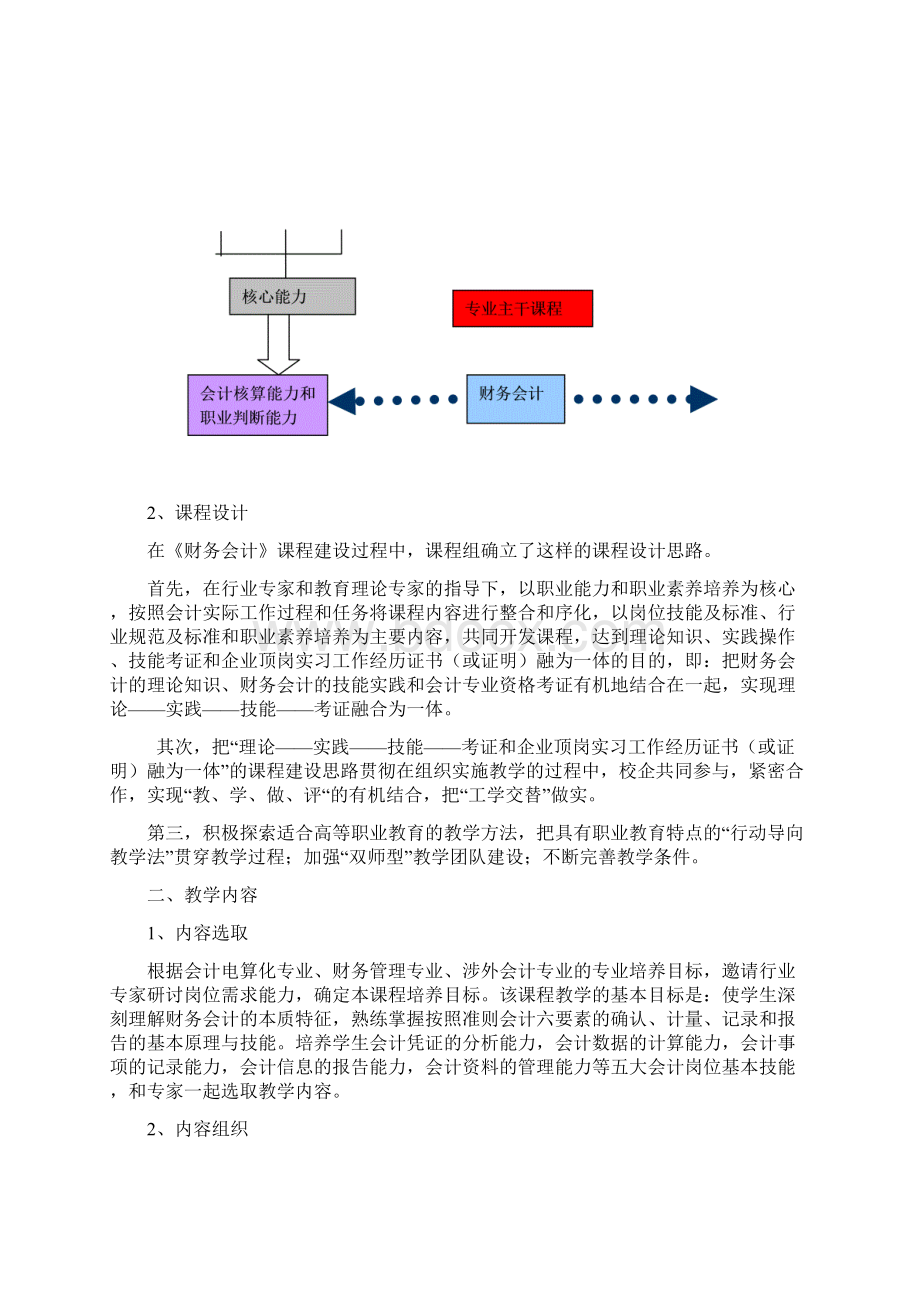 财务会计说课稿非常完美.docx_第2页