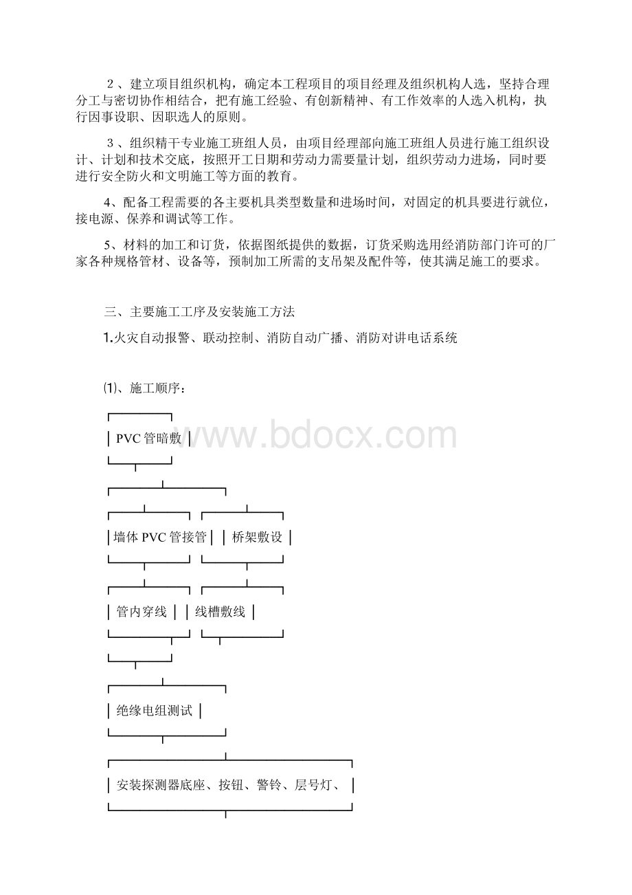 某工程消防施工方案.docx_第3页