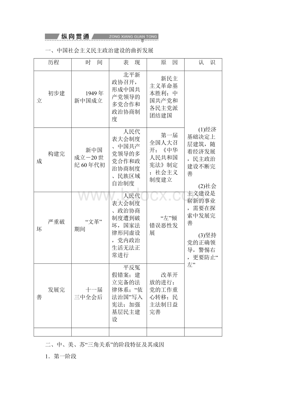 全国通用版高考历史一轮复习专题三现代中国的政治建设祖国统一与外交关系专题整合提升Word格式文档下载.docx_第2页