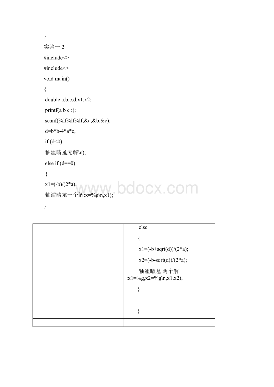 C语言上机实验报告.docx_第3页