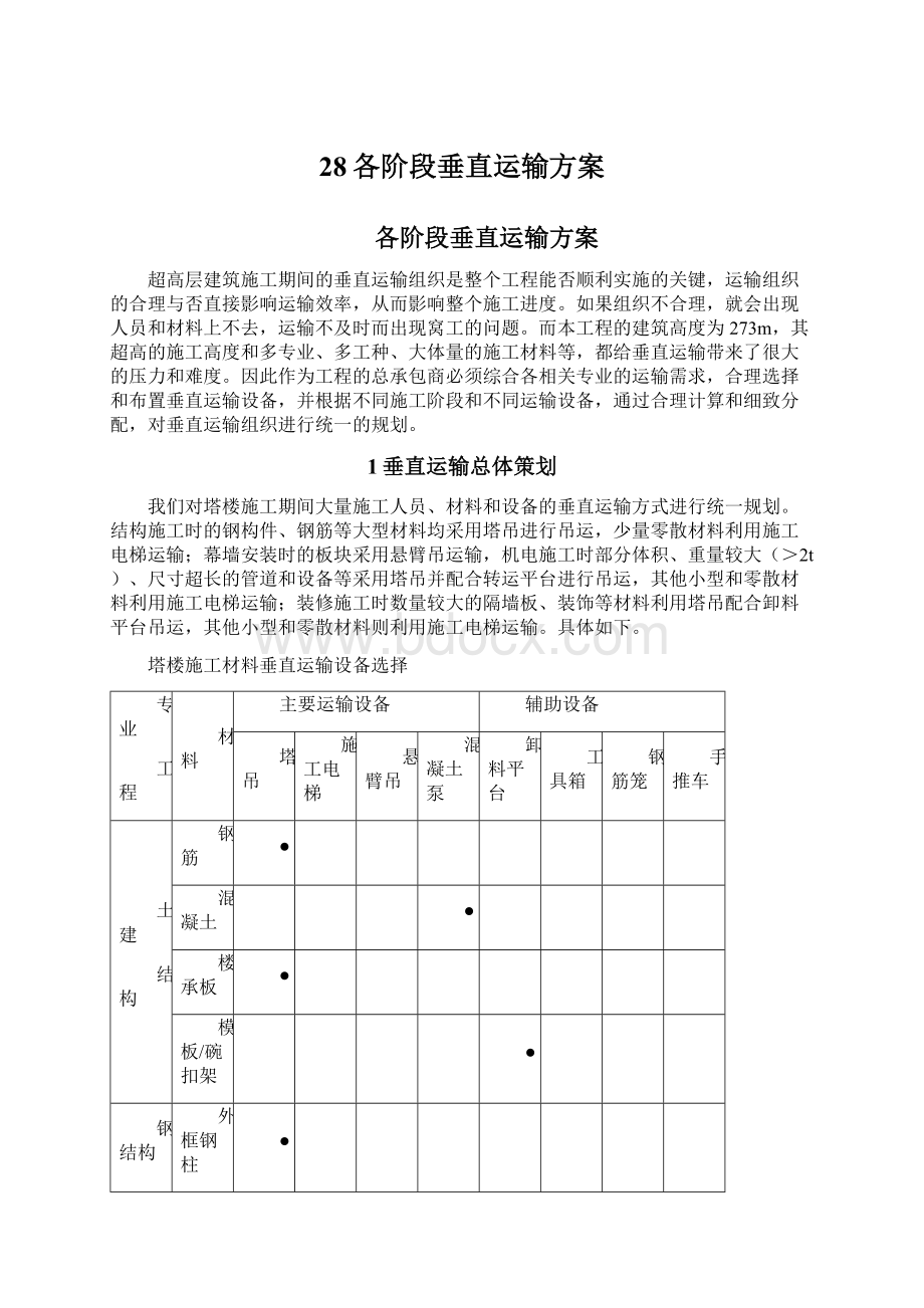 28各阶段垂直运输方案.docx