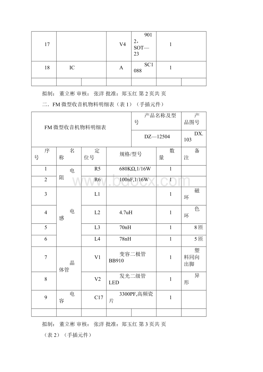 FM微型收音机的工艺文件.docx_第3页