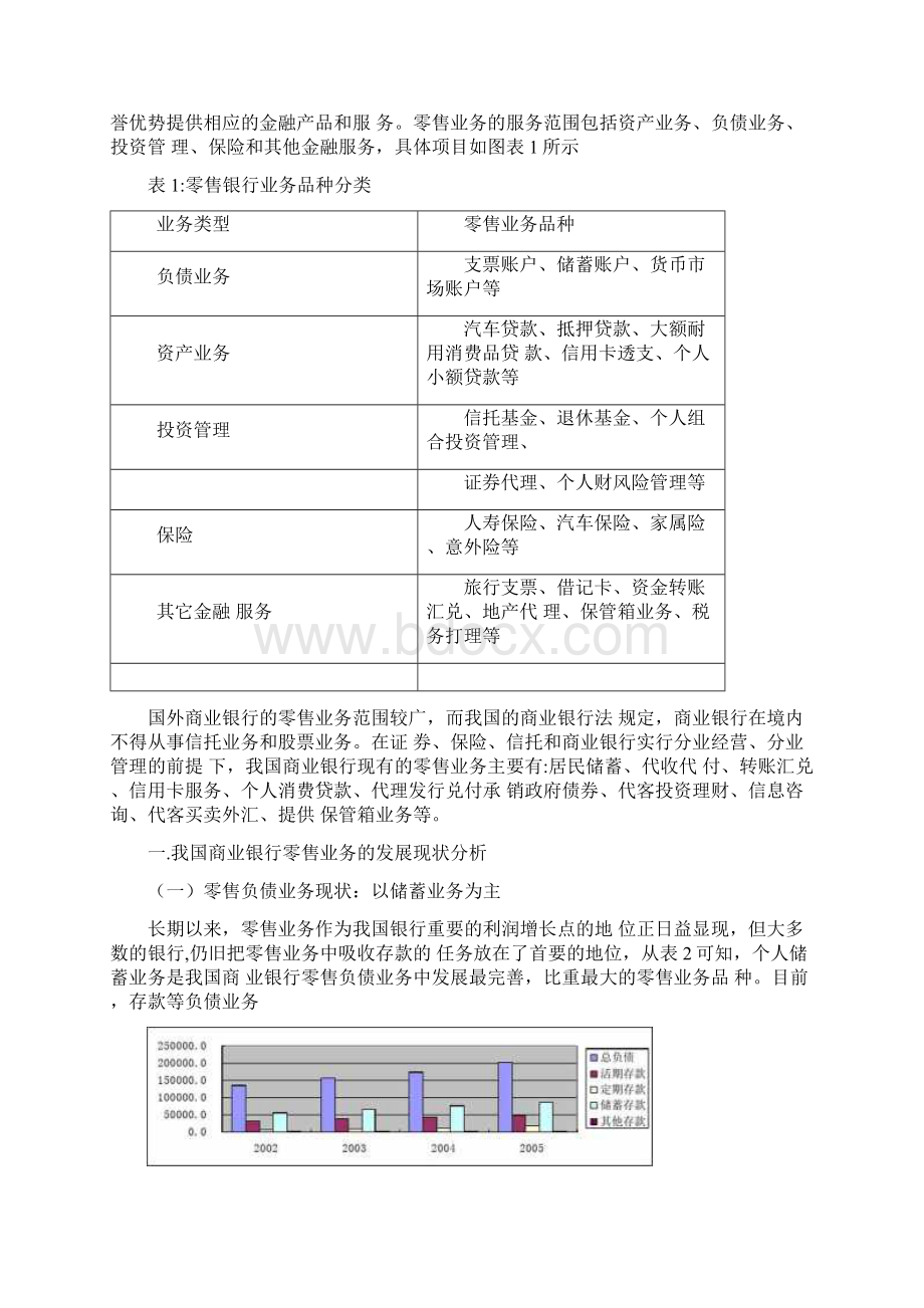 商业银行零售业务的现状分析.docx_第2页