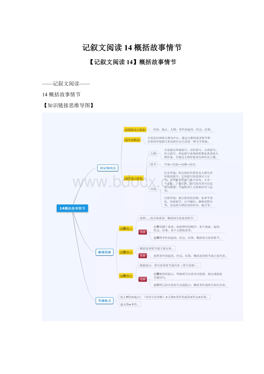 记叙文阅读14概括故事情节.docx_第1页