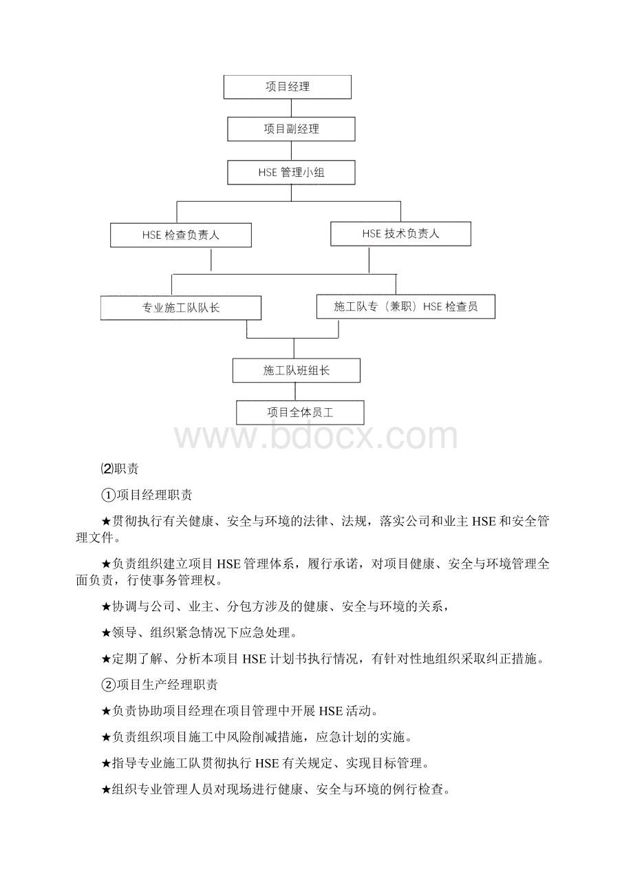 HSE保证措施Word格式.docx_第2页