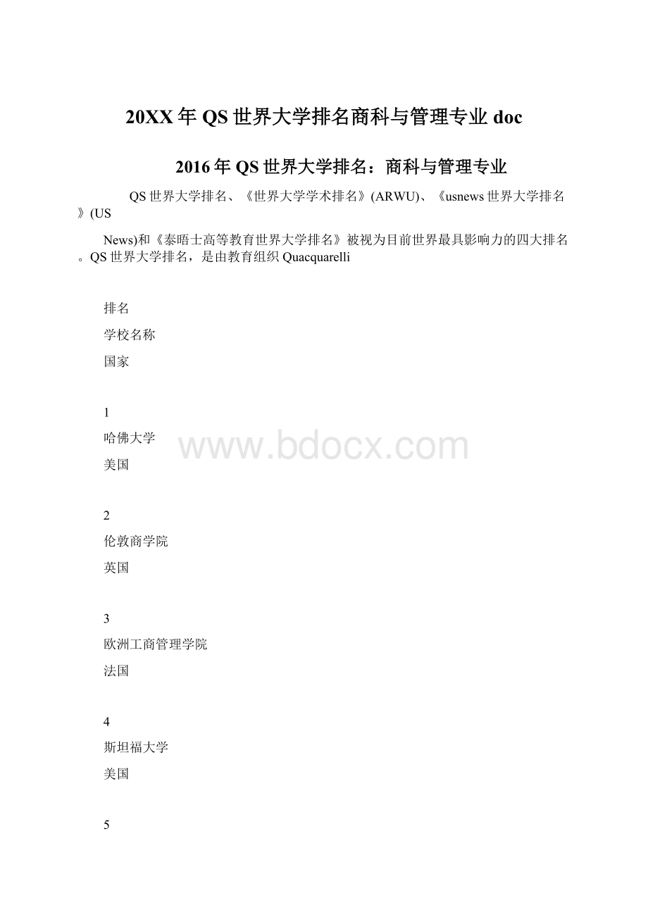 20XX年QS世界大学排名商科与管理专业docWord下载.docx_第1页