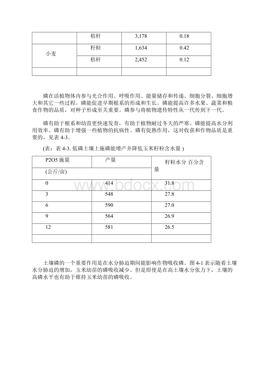 04土壤肥力手册第四章 磷Word下载.docx_第3页