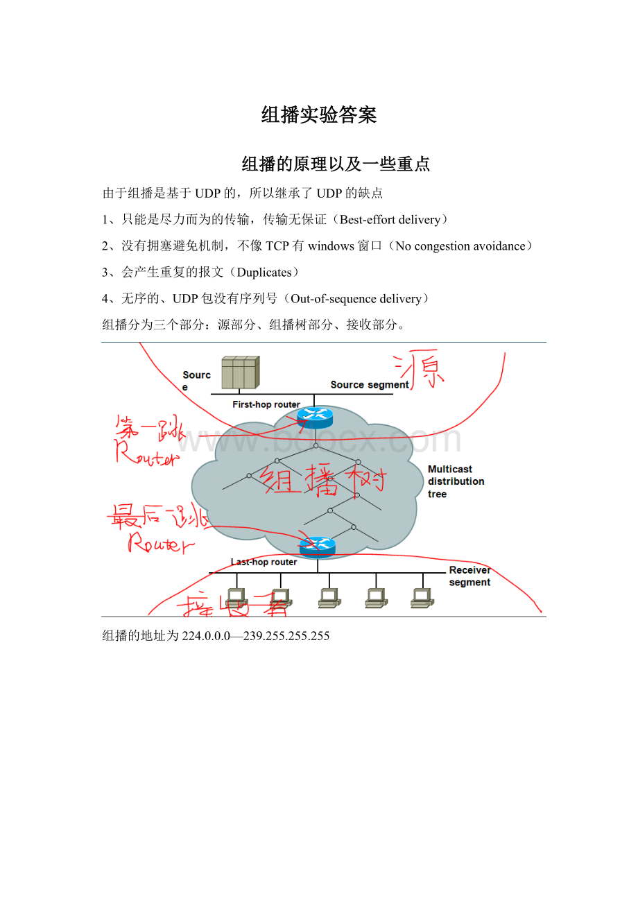 组播实验答案文档格式.docx_第1页