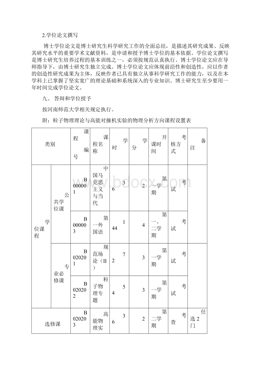 物理学专业博士研究生培养方案070200.docx_第3页