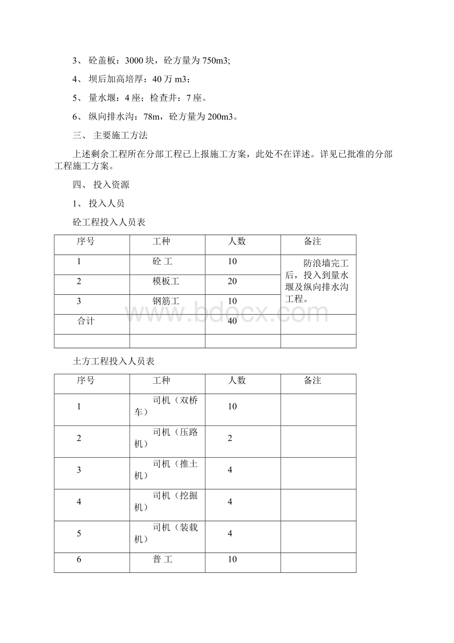 剩余工程施工进度计划方案模板.docx_第2页