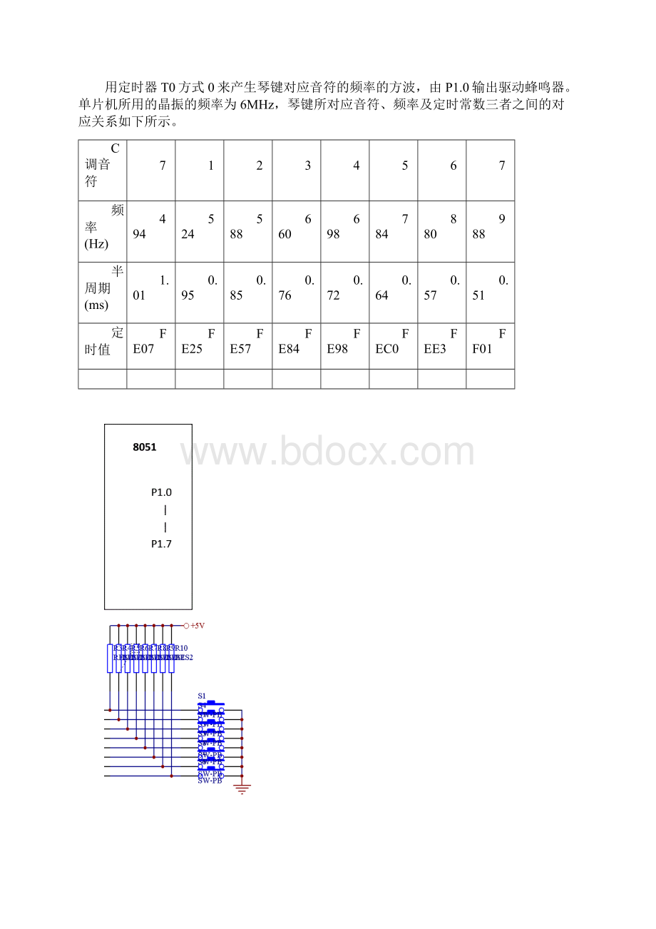 单片机课程设计.docx_第2页