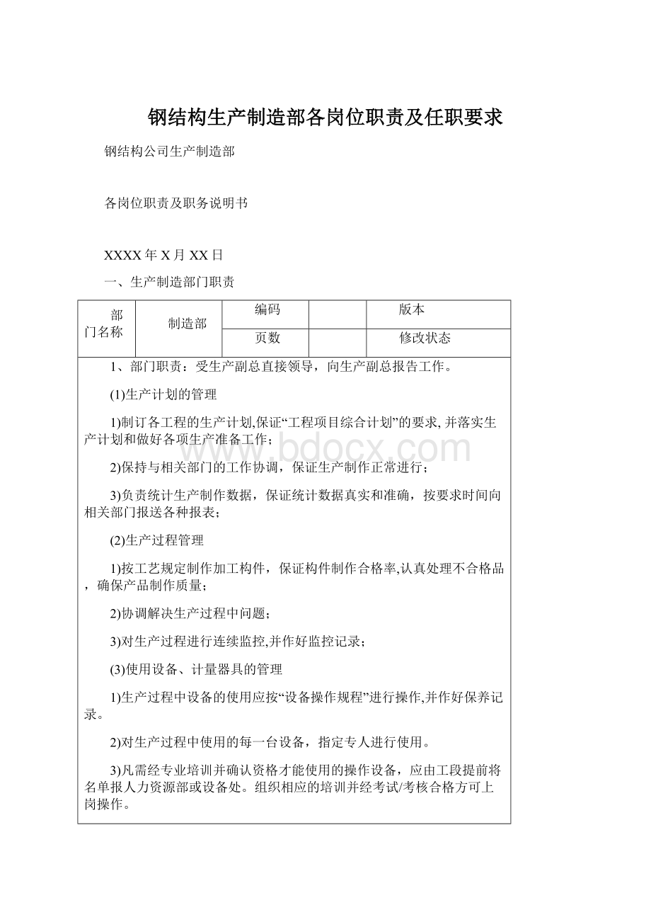 钢结构生产制造部各岗位职责及任职要求.docx_第1页