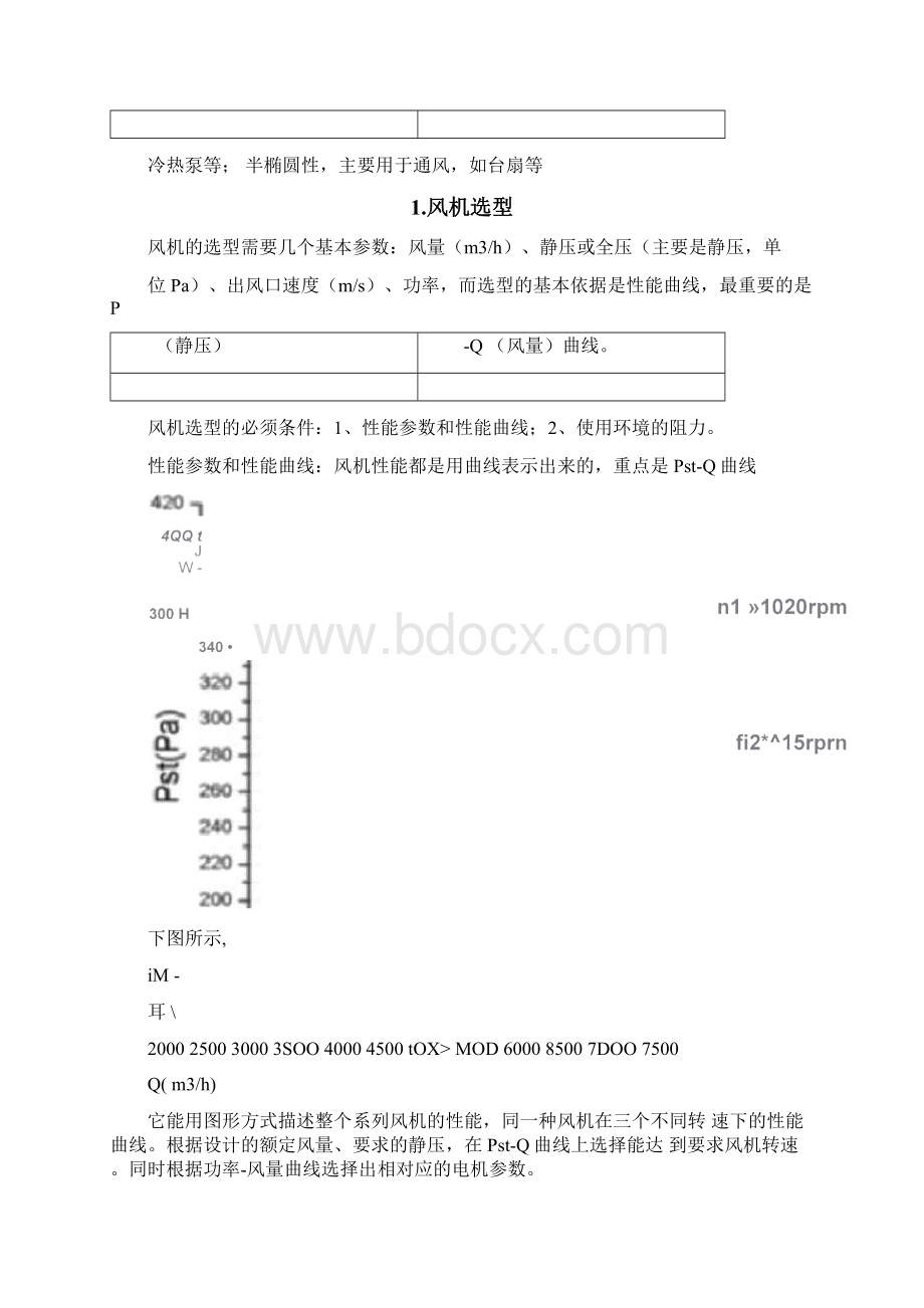 空调机组设计规范标准文档格式.docx_第2页