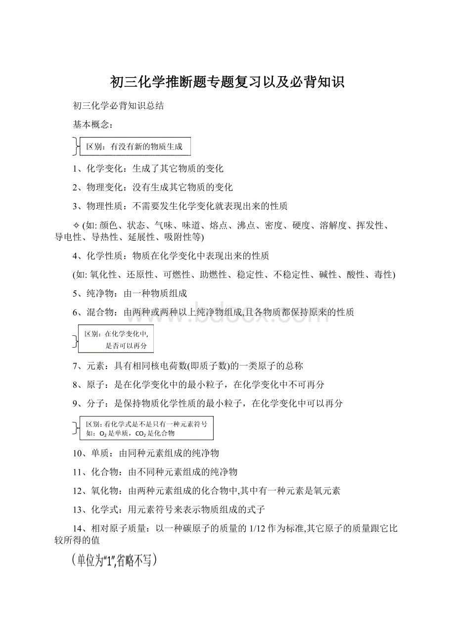 初三化学推断题专题复习以及必背知识.docx_第1页