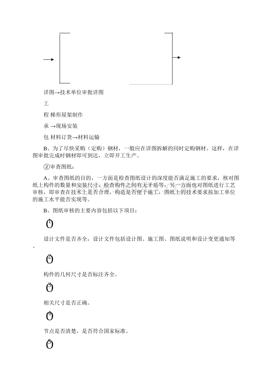 钢屋架制作施工方案文档格式.docx_第2页