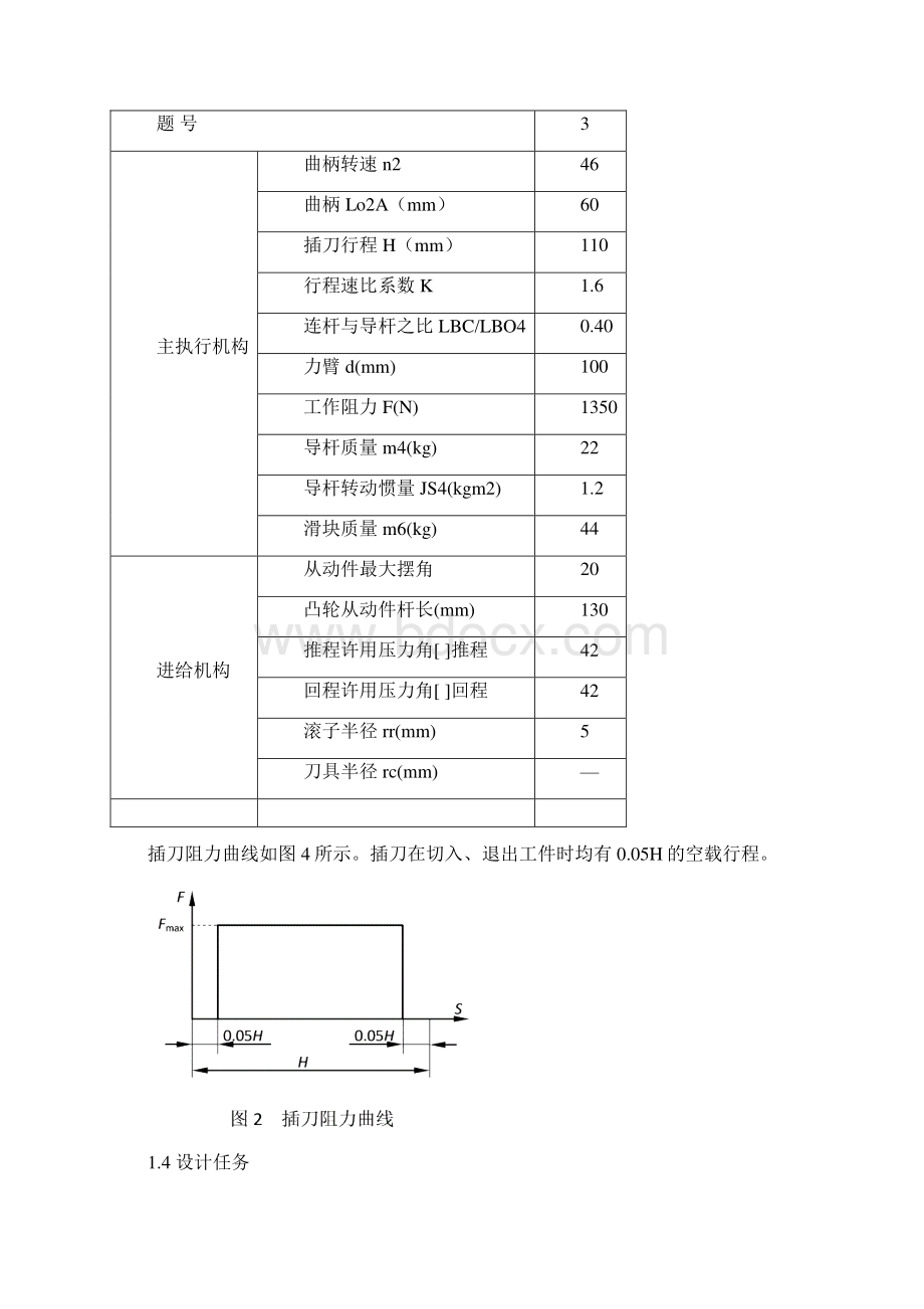 插床机械基本原理.docx_第3页