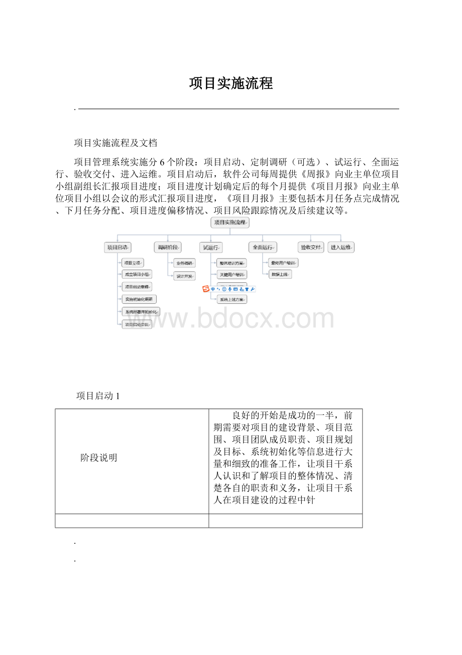 项目实施流程.docx