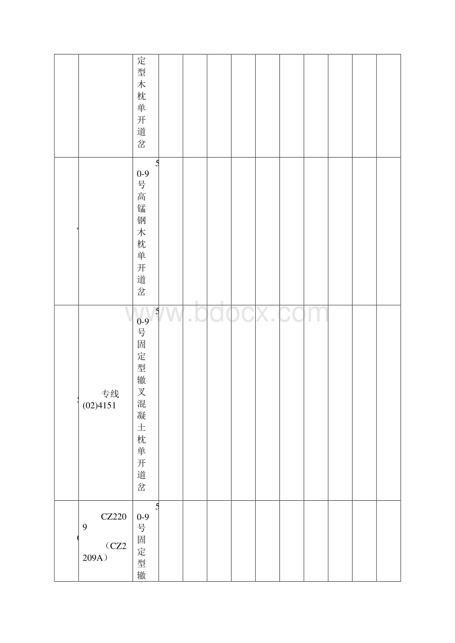 常用道岔技术参数及检查方法Word格式.docx_第2页