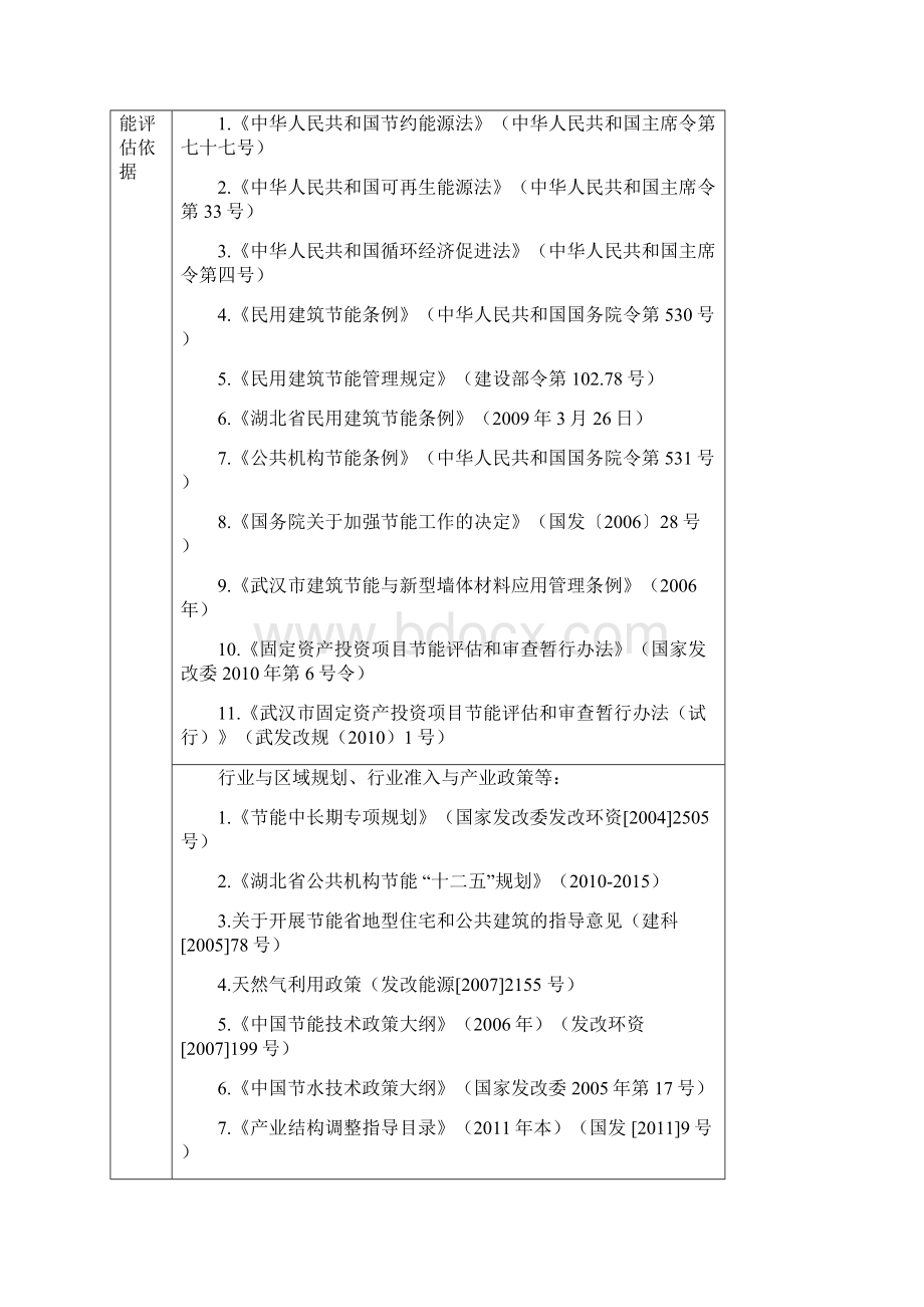 医院节能评估报告表.docx_第3页