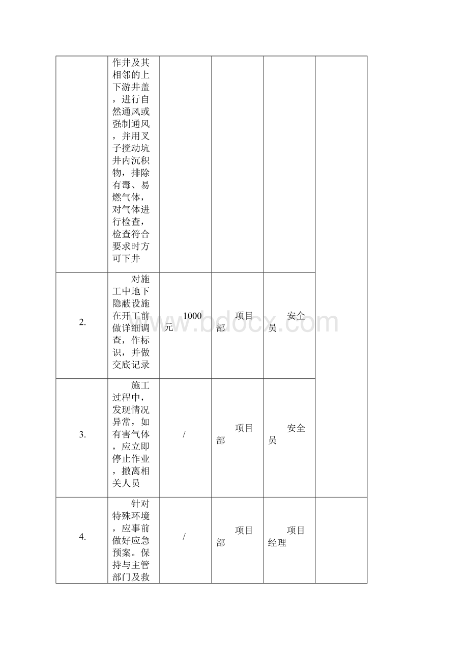 安全管理方案.docx_第2页