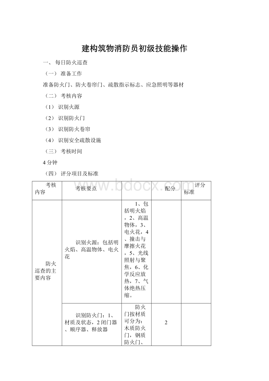 建构筑物消防员初级技能操作Word下载.docx_第1页