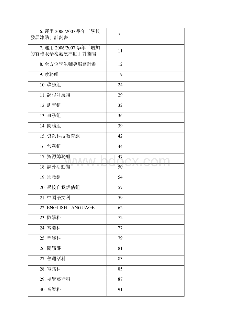 香港神托会培贤小学上午校及全日制.docx_第2页