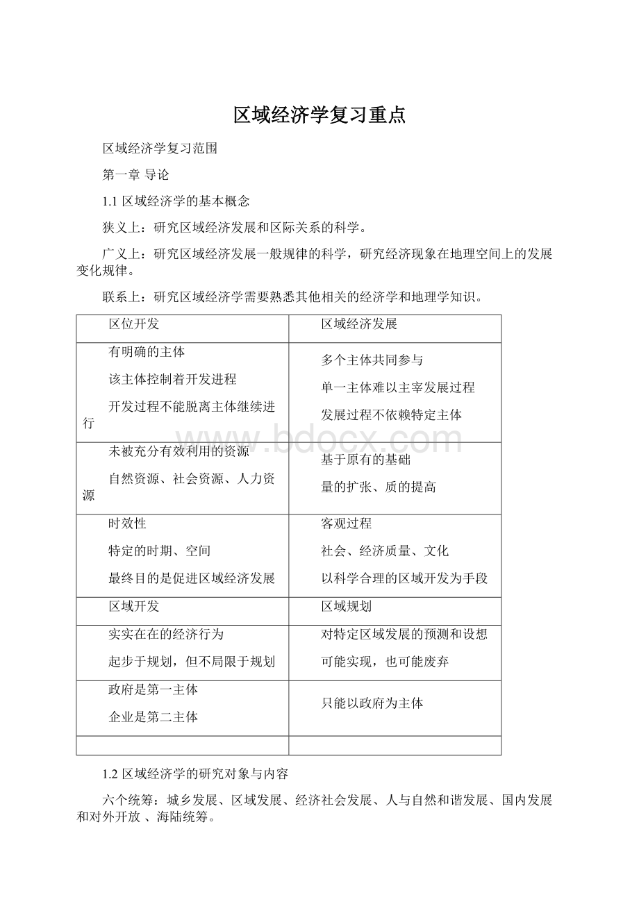 区域经济学复习重点Word格式文档下载.docx