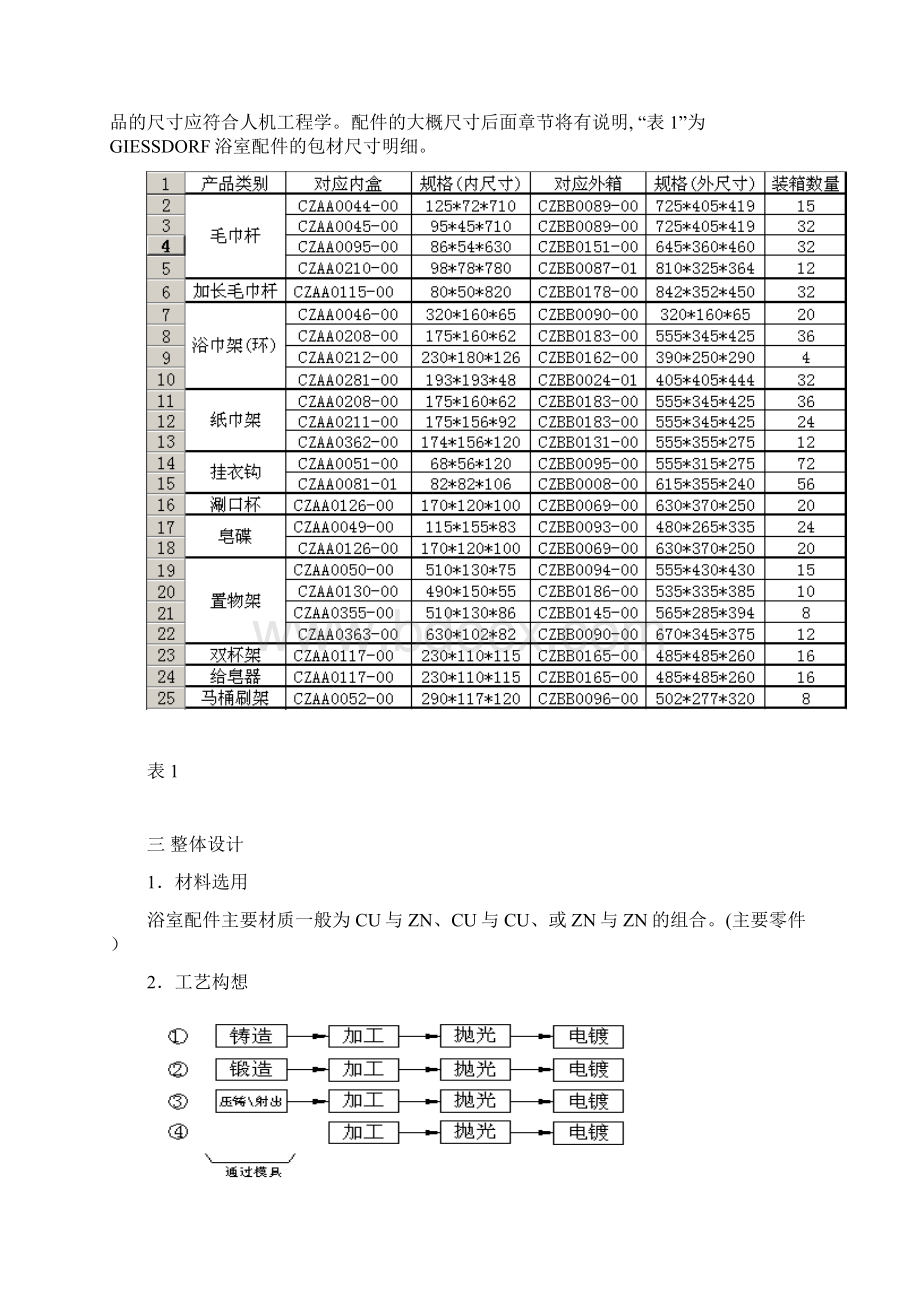 浴室配件设计手册.docx_第3页