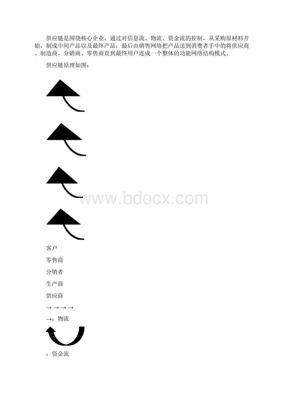 物流效益背反之欧阳术创编.docx_第3页