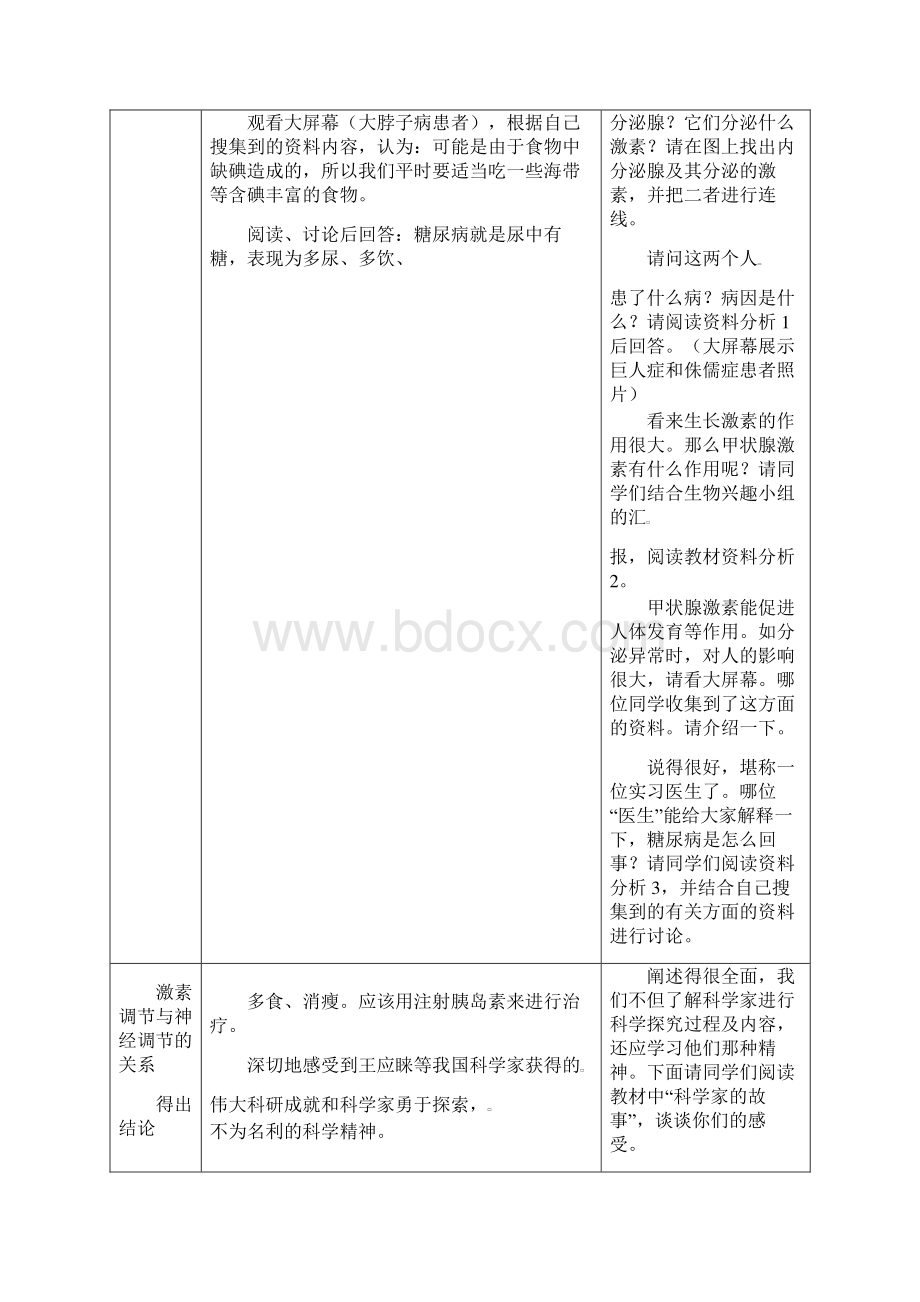 春七年级生物下册123《激素调节》教案新版北师大版.docx_第3页