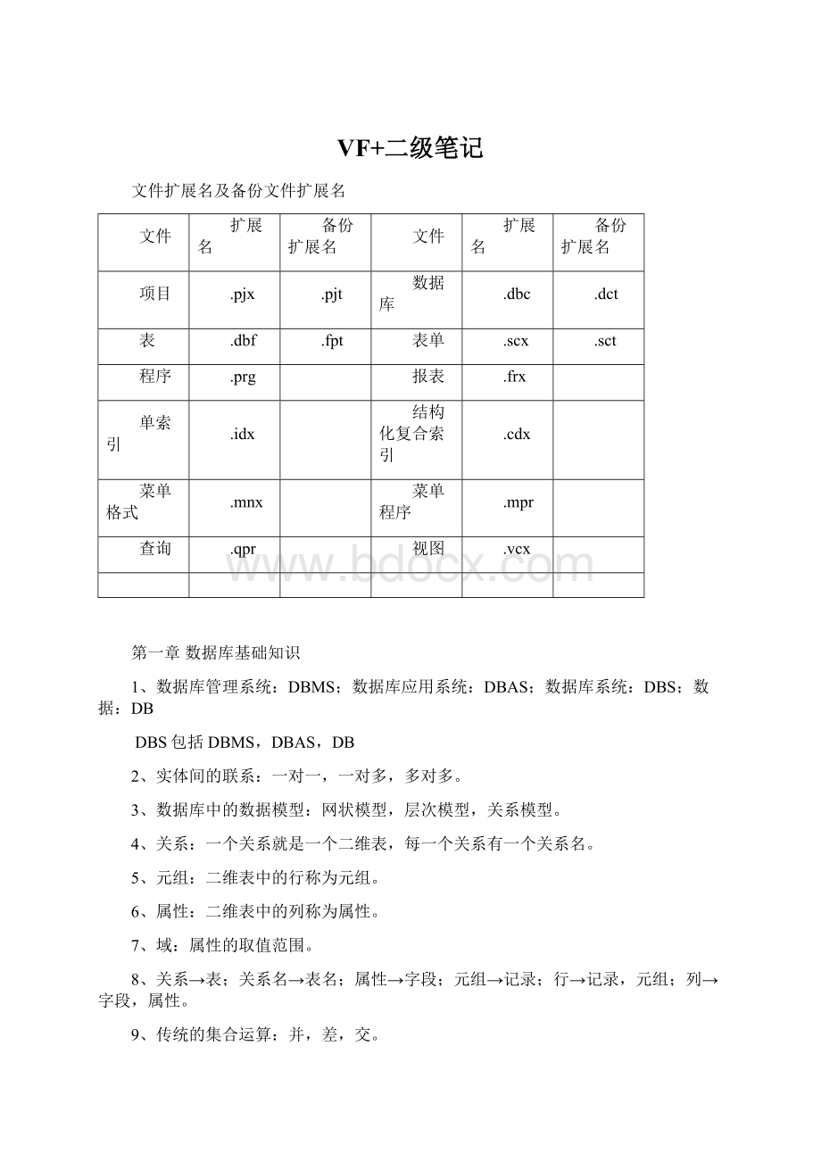 VF+二级笔记Word格式文档下载.docx_第1页