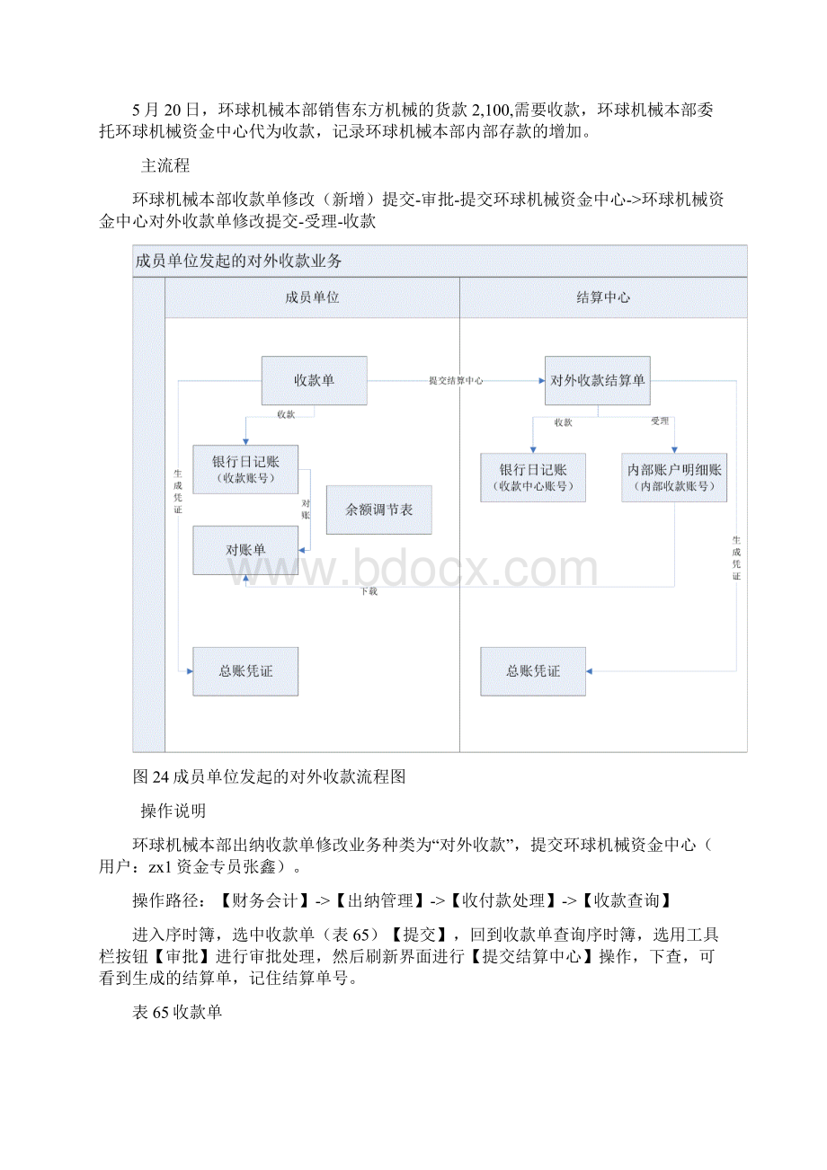 金蝶EAS V80资金管理演练方案说明.docx_第2页