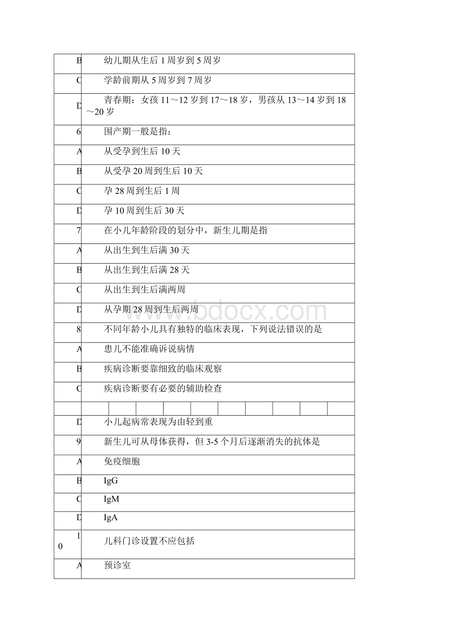 儿科护理学各章节试题Word文档格式.docx_第2页