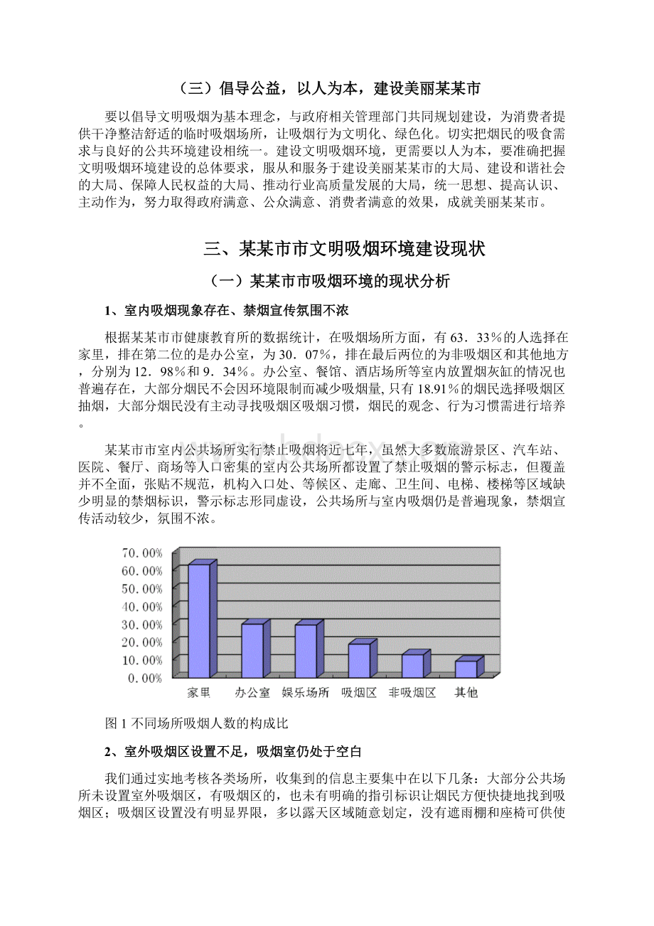 某某市文明吸烟环境建设调研报告Word格式.docx_第3页