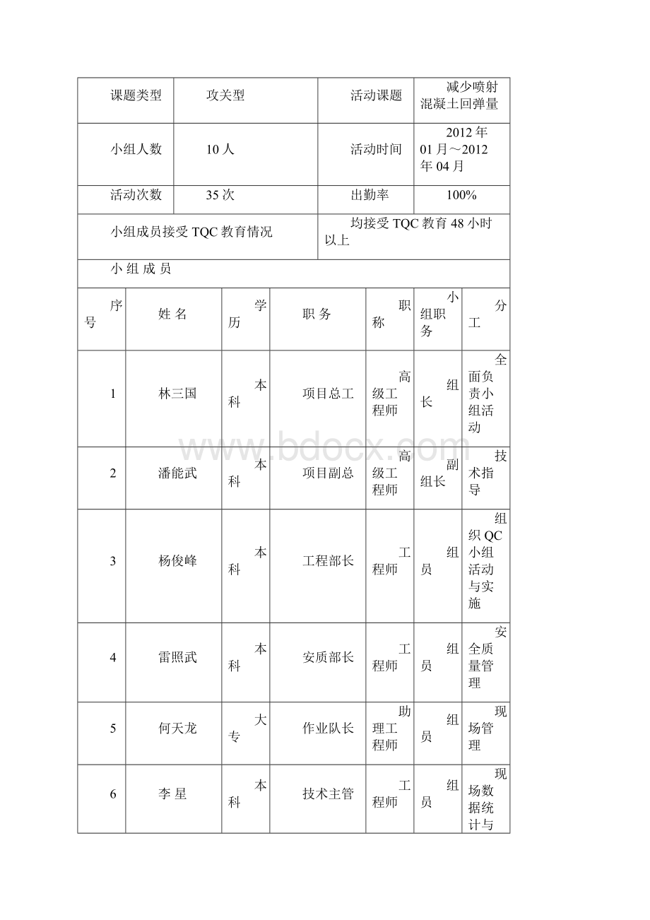 减少隧道施工中喷射混凝土回弹量.docx_第2页