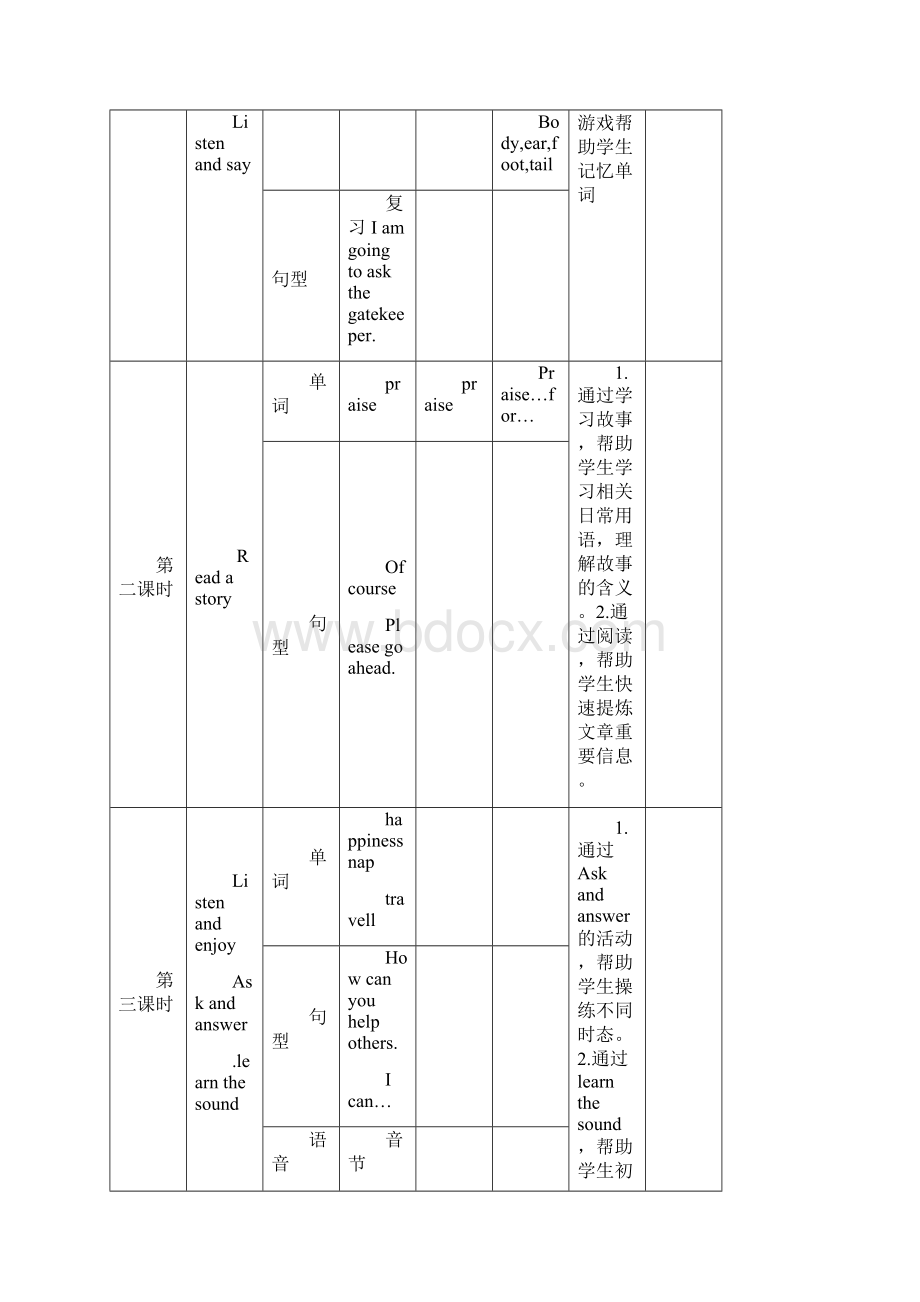 上海教育版英语六年级下册Unit 7《helping others》word教案.docx_第3页