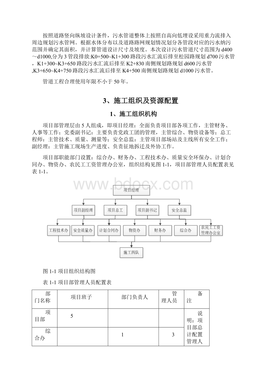 排 水雨水管道施工方案.docx_第3页