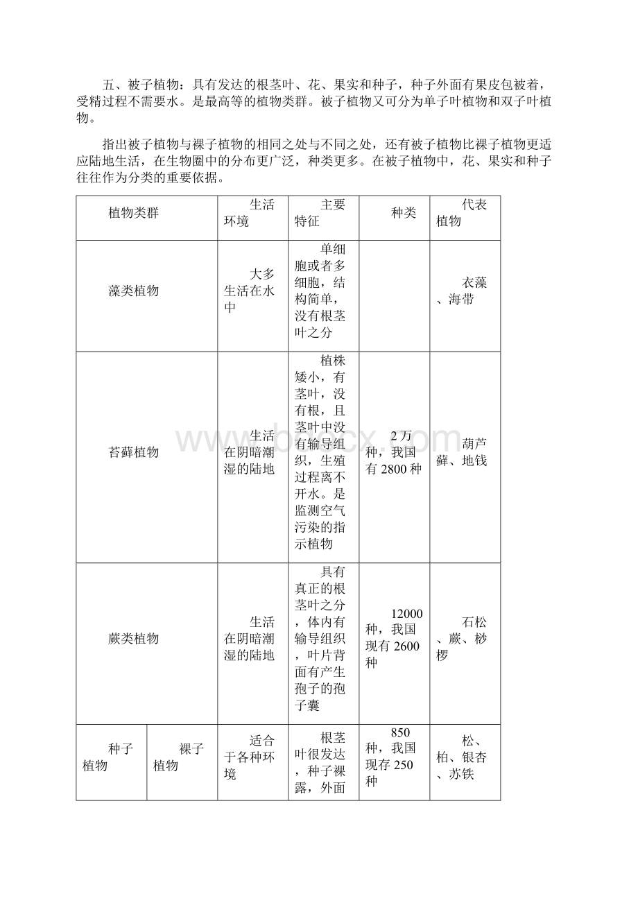 北师大版八年级下册生物复习提纲汇总.docx_第3页