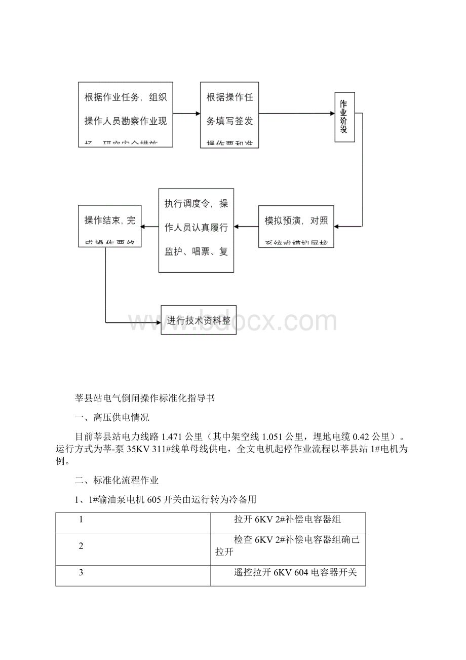 电气标准化流程作业Word下载.docx_第2页