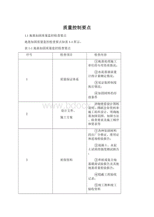 质量控制要点.docx