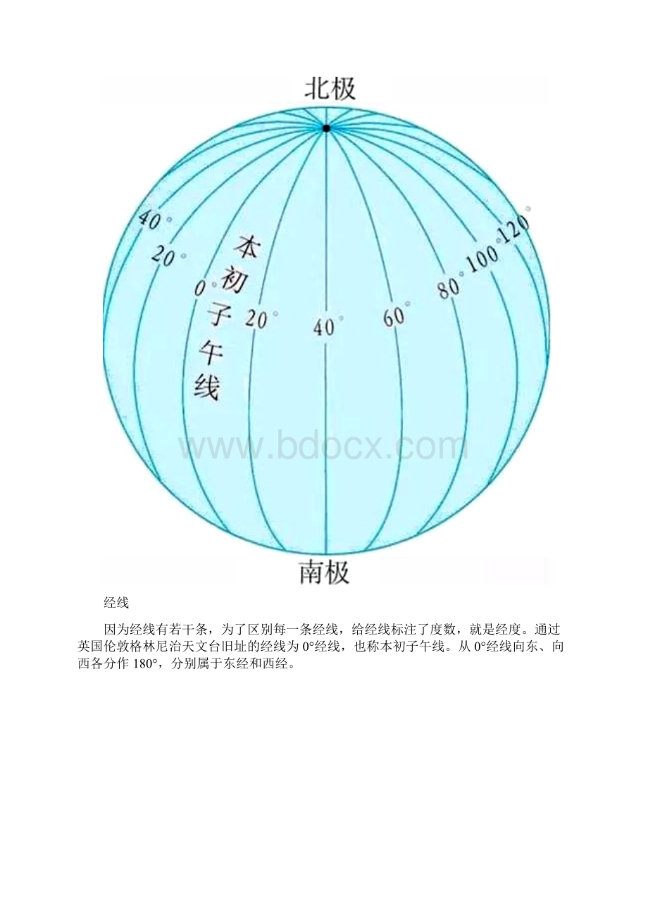 初识地球经纬网.docx_第3页